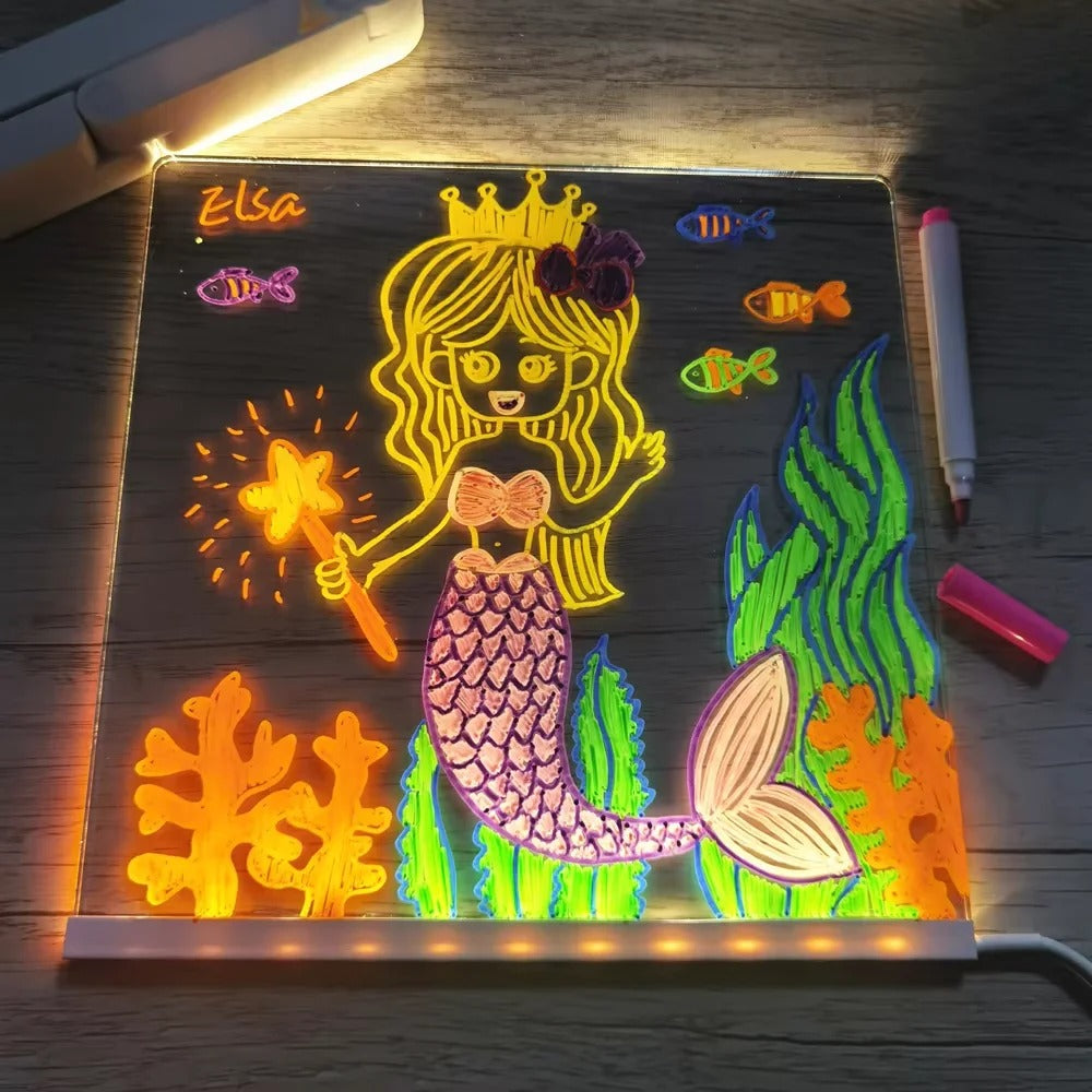 Tableau Magic - NekoRoll